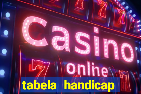 tabela handicap asiatico gols